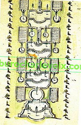 Схема Великого Каскаду, намальована Ленотром